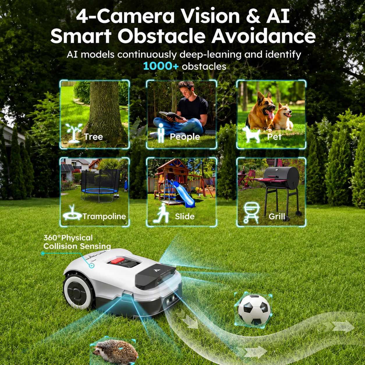 Robot Lawn Mower NO Wire - 0.9 Acre, Full Band Rtk+4-Eye Vision Robotic Lawnmower, Automatic Mapping, 30 Multi-Zone Management, Accurate Obstacle Avoidance, Intelligent Anti-Theft, APP Control